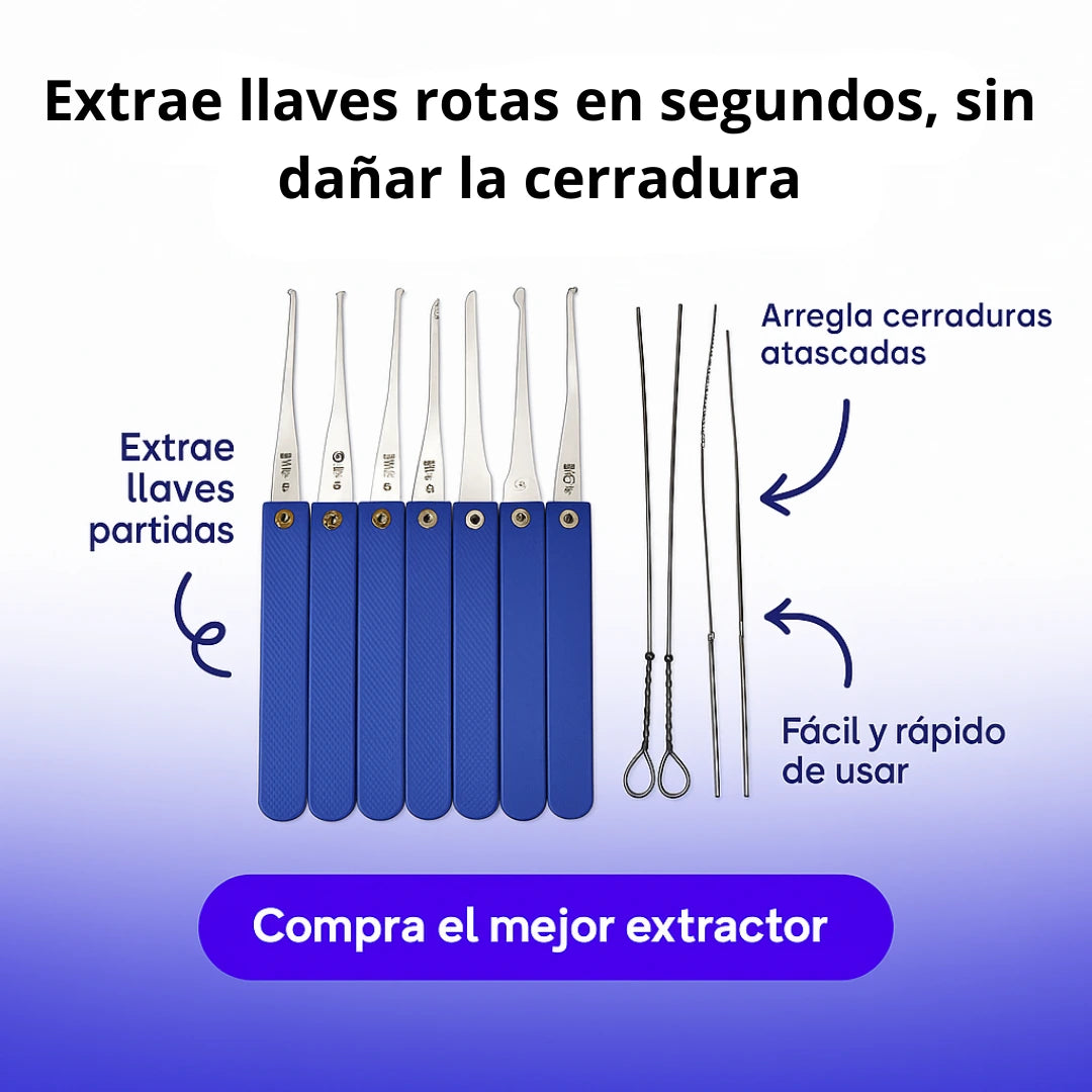 KeyFix®️| Kit x 12 unidades