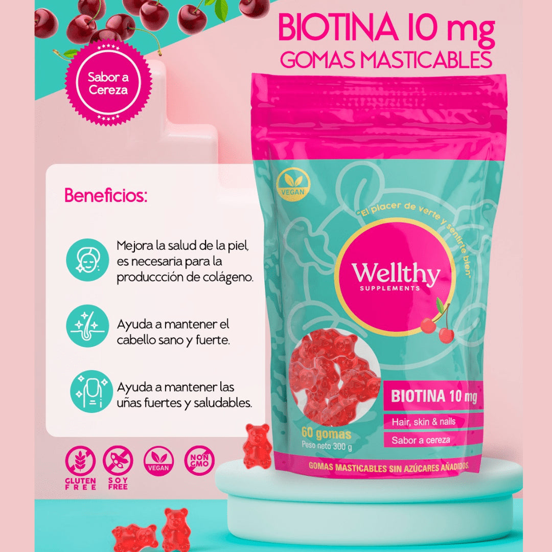 Gomas Wellthy® | Fortalece tu Belleza