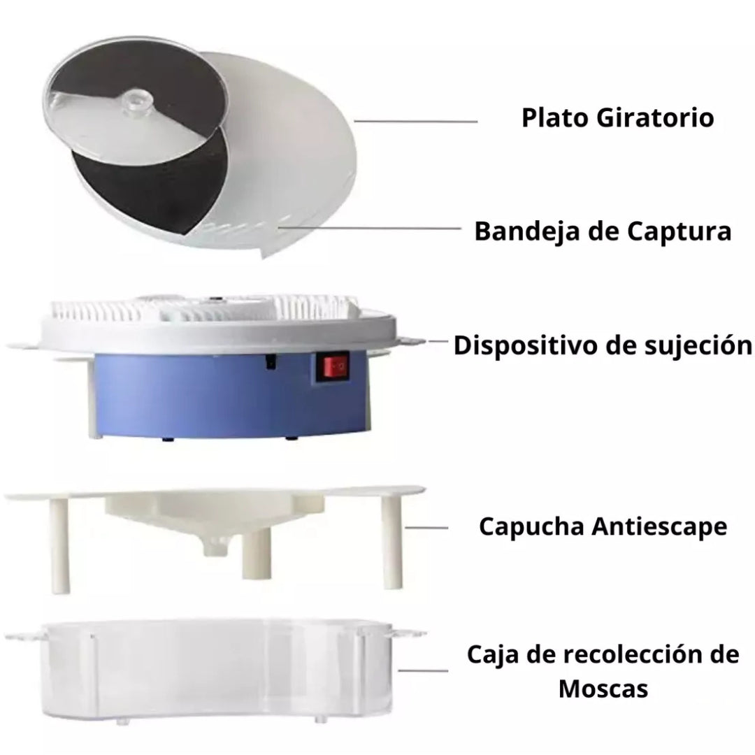 Zerofly®|Atrapamoscas